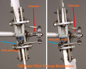 tail pitch mechanism